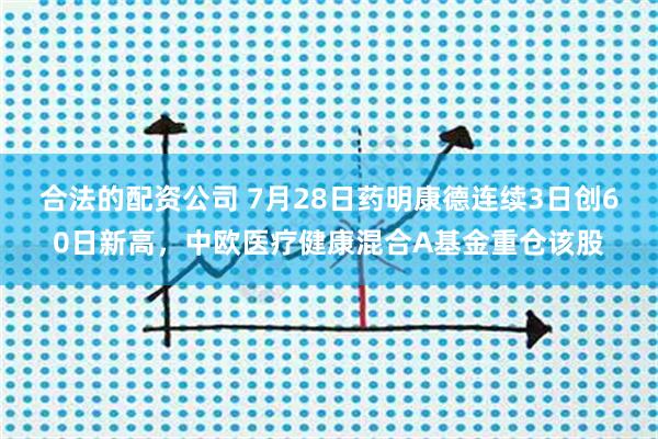 合法的配资公司 7月28日药明康德连续3日创60日新高，中欧医疗健康混合A基金重仓该股